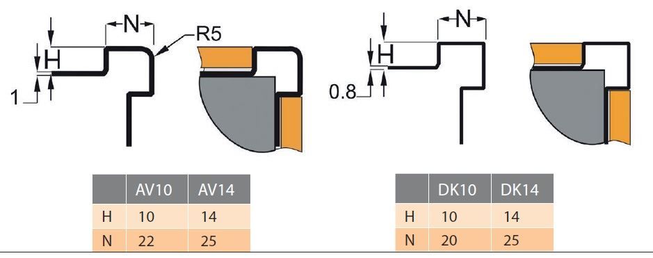 Профиль антивандальный для керамической плитки DK10 EМ 270 матовый